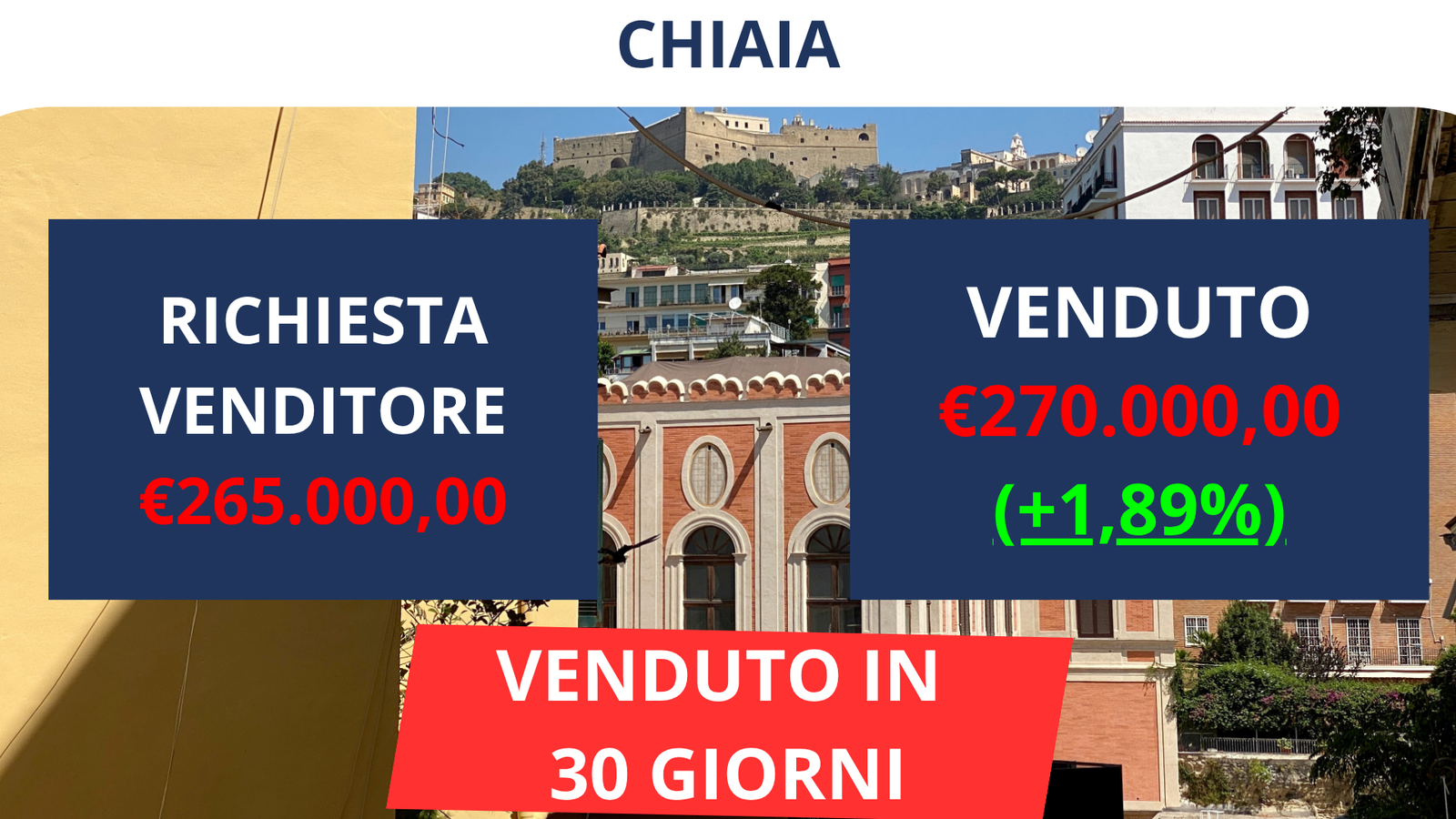 Immobile venduto 2