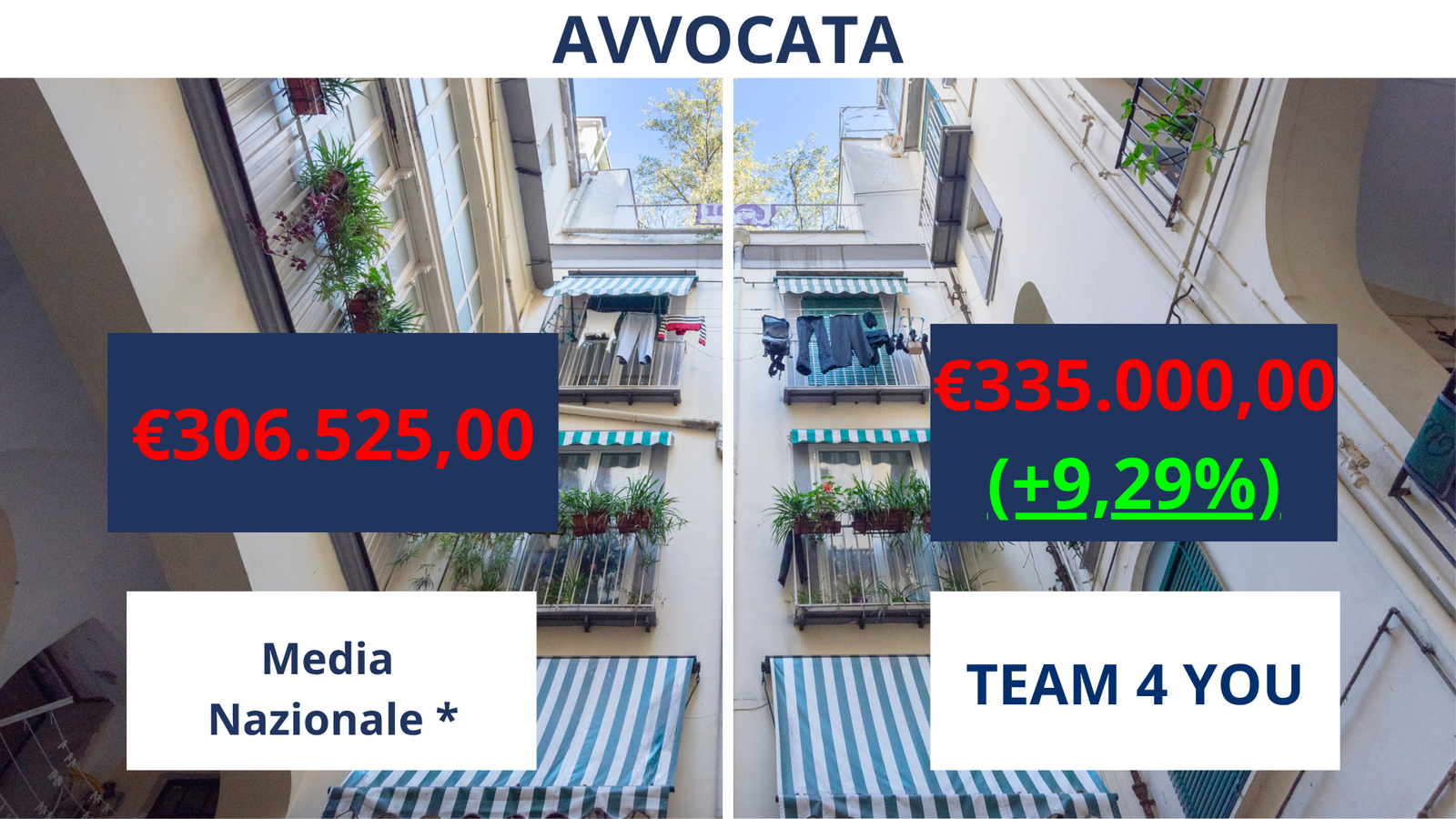 Immobile Media Nazionale (2)