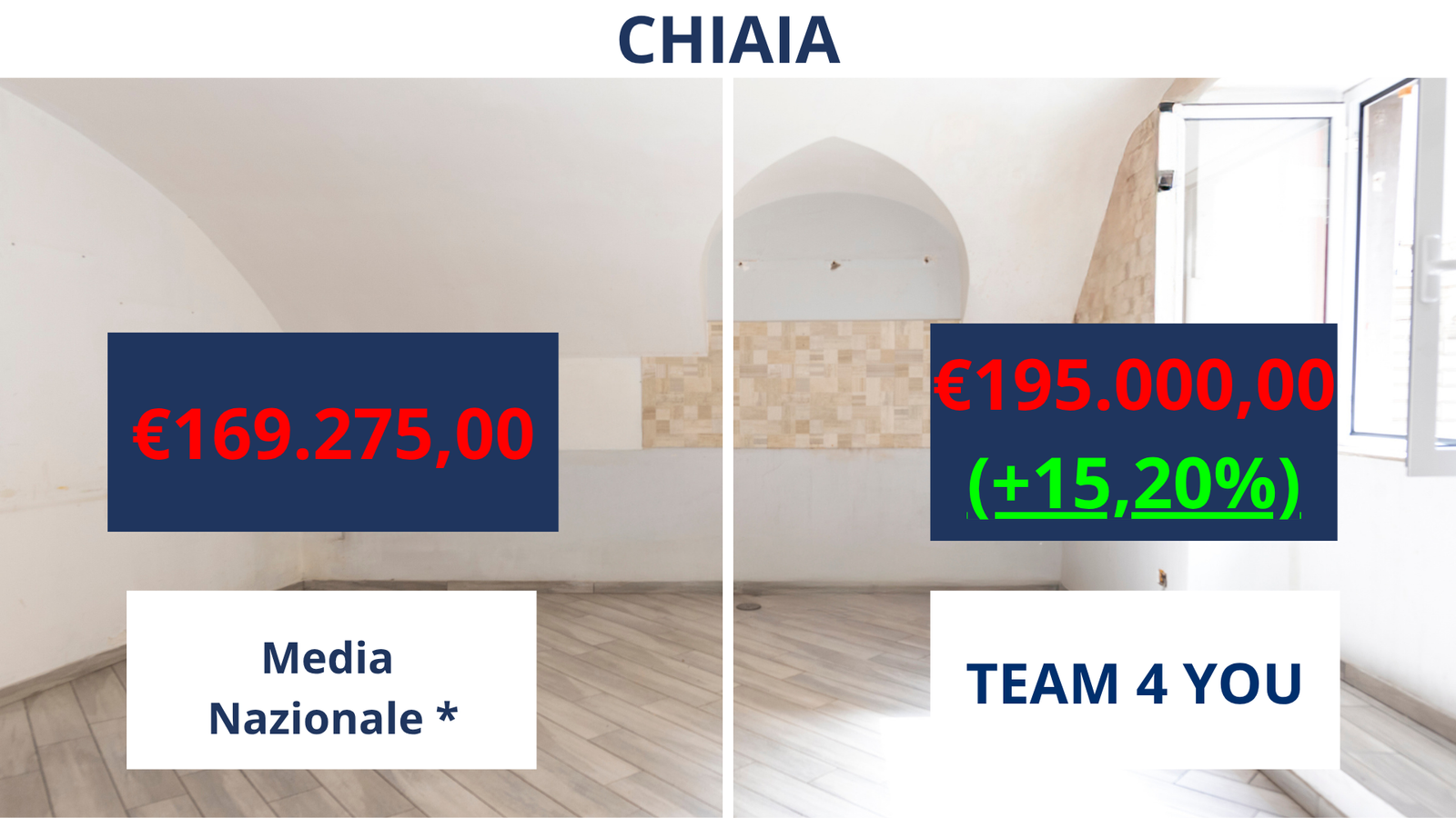 Immobile Media Nazionale (3)